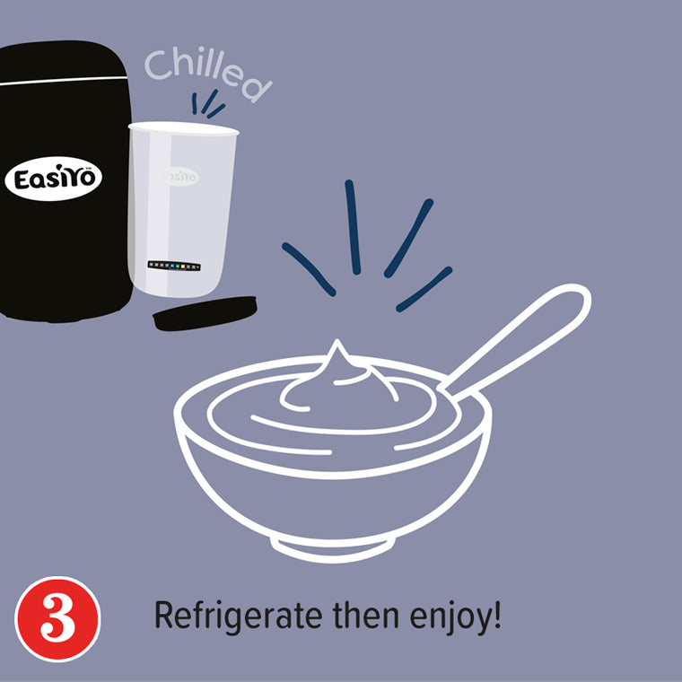 How to Make EasiYo USA